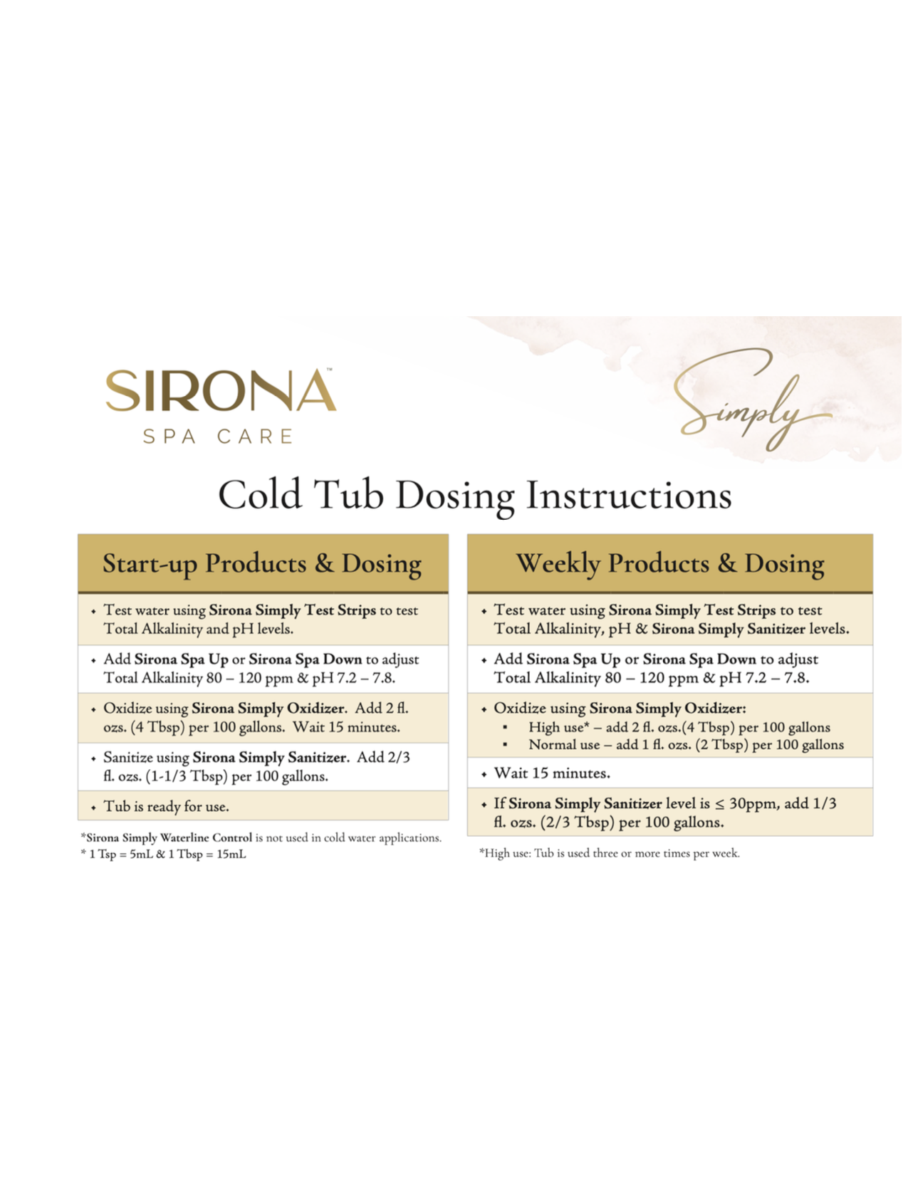 Sirona Spa Down