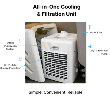 Vertical Tub Add-On: Cooling & Filtration Unit + Enclosed Step