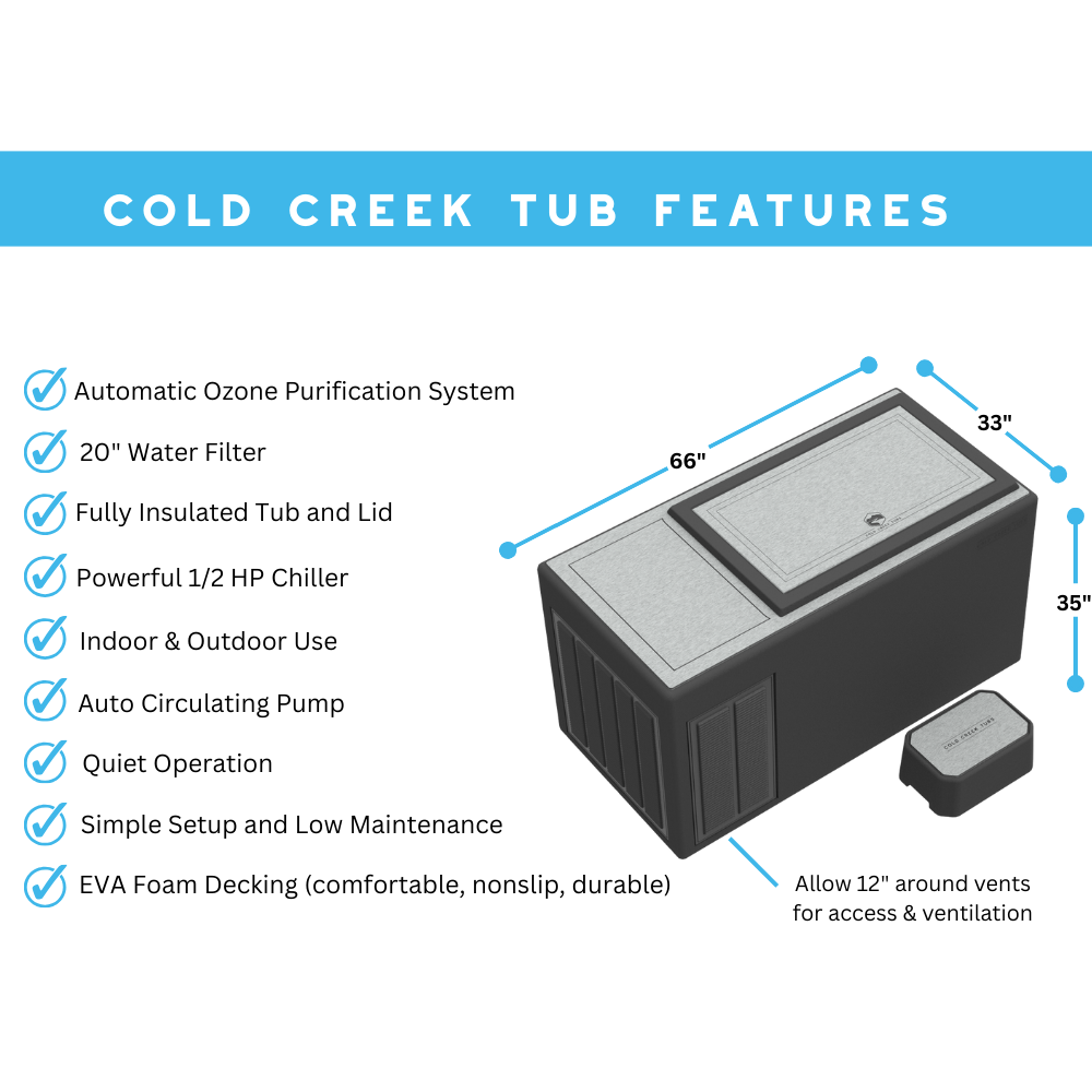 Premium Cold Tub